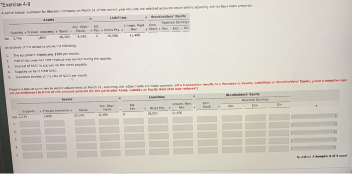  Exercise 4-9 A partial tabular summary for Sheridan Company on March