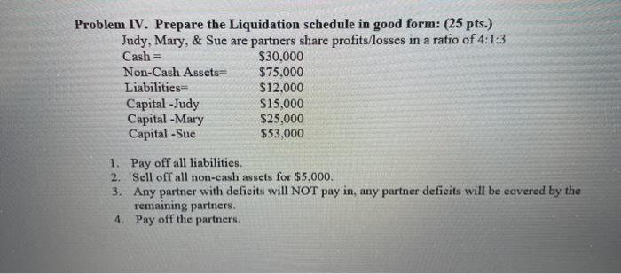  Problem IV. Prepare the Liquidation schedule in good form: (25 pts.)