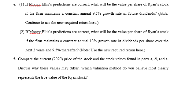 2020 value Ryan International Earnings per share (EPS) $4.13 In the world