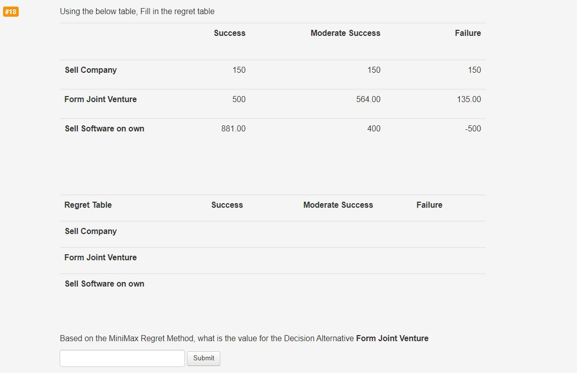  Using the below table, Fill in the regret table #18 Success
