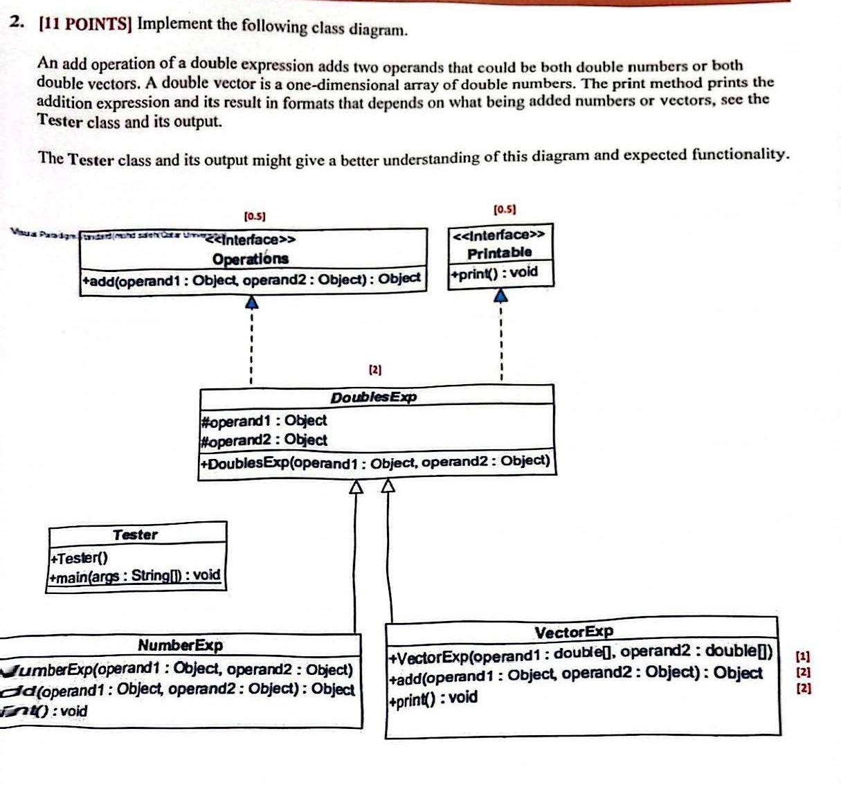  [11 POINTS] Implement the following class diagram. An add operation of