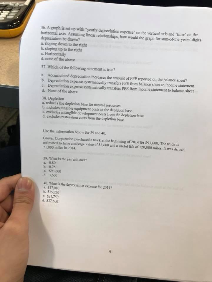  36. A graph is set up with "yearly depreciation expense" on