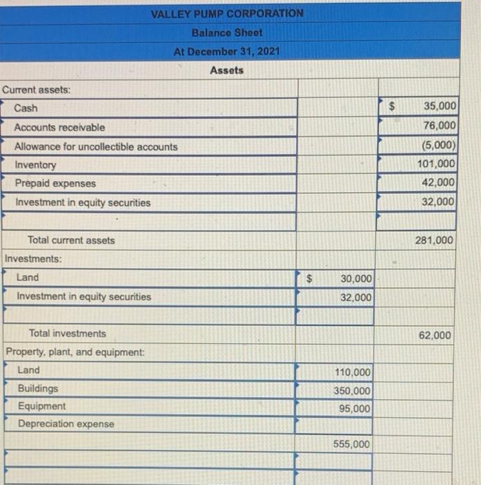sheet The following are the ending balances of accounts at December 31,