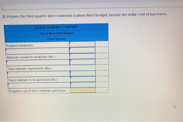 information [The following information applies to the questions displayed below.) Black Diamond