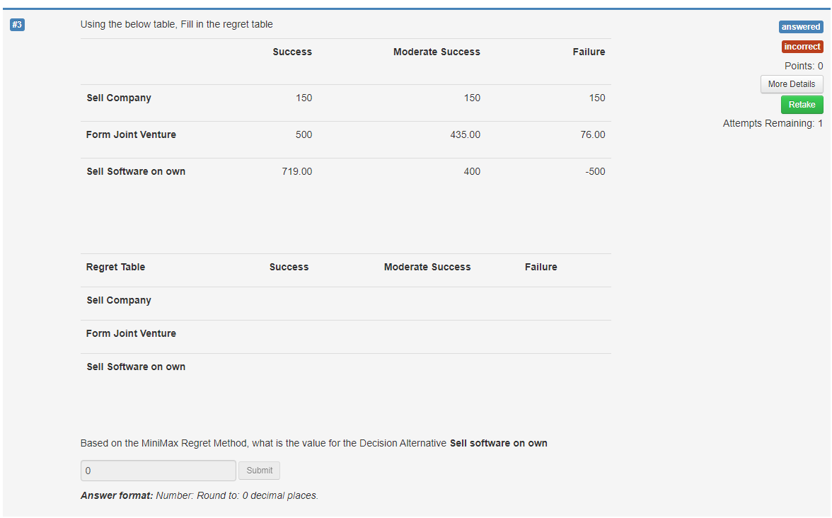 Please give detailed steps Using the below table, Fill in the regret