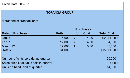 IT EASIER FOR YOU. I JUST NEED NUMBERS) Templet (split into two):