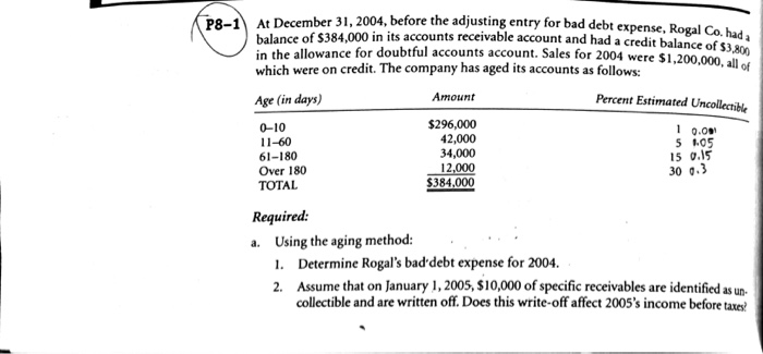  please solve the a,b,c questions December 31, 2004, before the adjusting