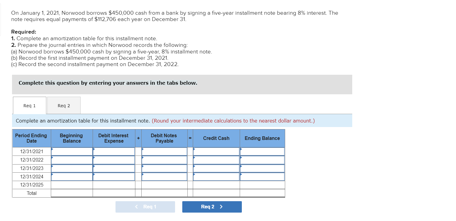 Required: 1. Complete an amortization table for this installment note. 2. Prepare