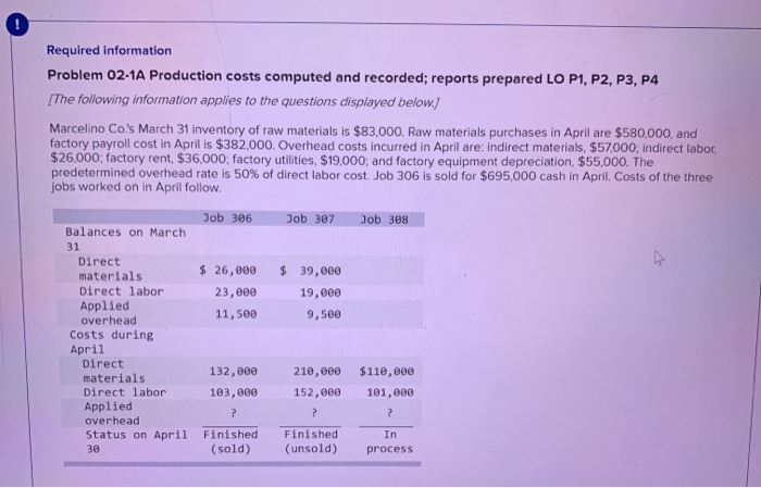  Required information Problem 02-1A Production costs computed and recorded; reports prepared