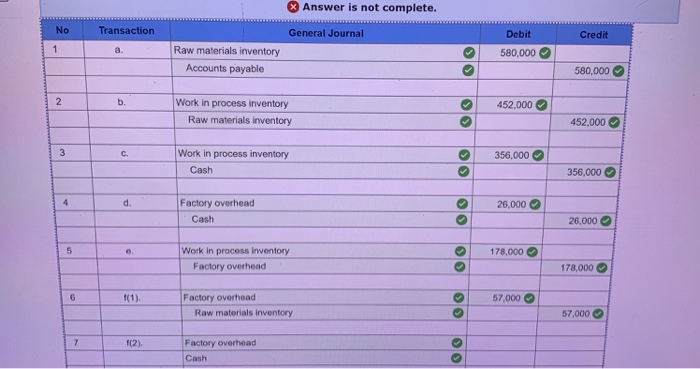 displayed below) Marcelino Co's March 31 inventory of raw materials is $83,000.