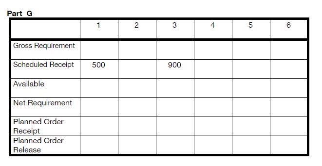 up of two (2) G parts, four (4) H part, and One
