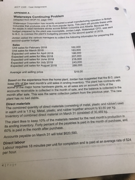  ACCT 2320-Case Assignment APPENDIX A Waterwaye Continuing Problem (adapted from WCP-10,