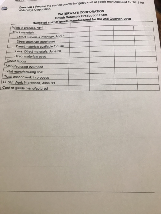 by the plant was Leigh, W tores across British Columbia and Alberta.