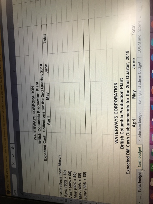 Because the to oversee the plaincomplete, Jordan Leigh, Waterways CFO, was sent