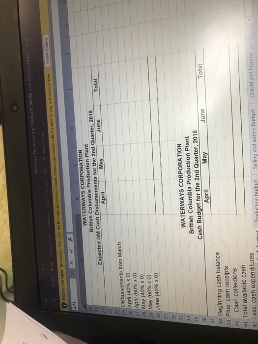 to collect the following information for preparing the oeting process for the