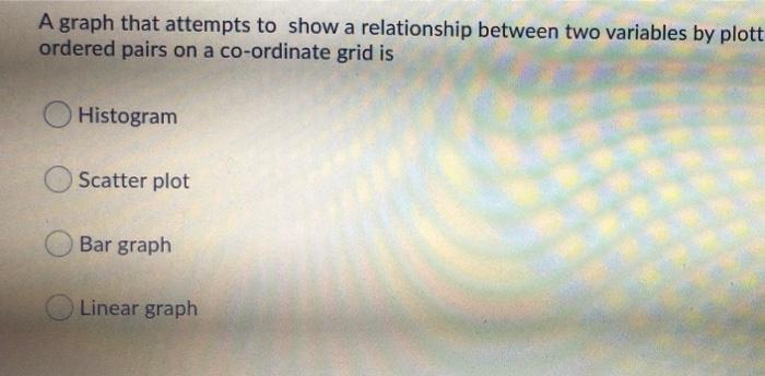  A graph that attempts to show a relationship between two variables