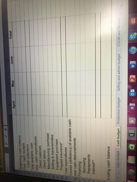 second quarter of 2018. Jordan asked the various managers second-quarter budget. Sales