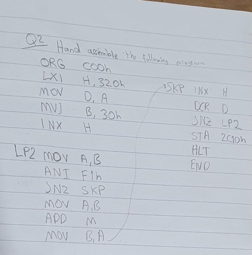 image text in transcribed