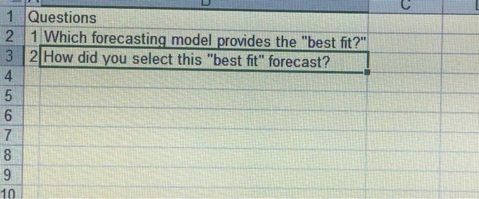 the blue shaded areas. These are either initialization values or a strong
