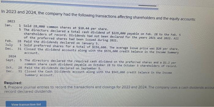 incorporated in 2021, reported the following components of equity on December 31,2022