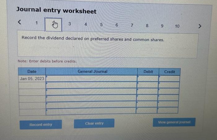 sharehalders and the equity accounts: 2023 3an. 1 Sold 28 , 00e