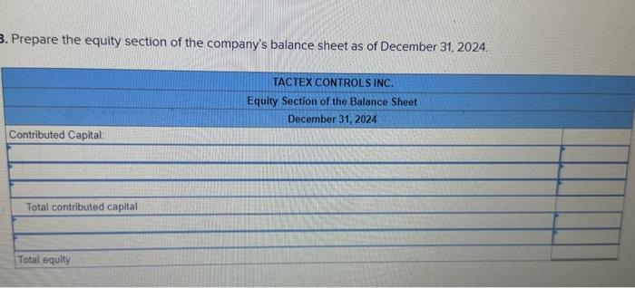 shareholders and the equity accounts: 2023 Jan. 1 Sold 28,000 common shares
