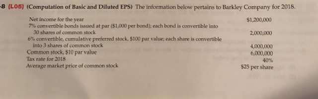  -8 (L05) (Computation of Basic and Diluted EPS) The information below