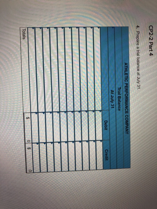 T-Accounts); Preparing and Interp IThe following information applies to the questions displayed