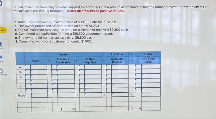 all amounts as positive values.) a. Stacey Comeau, owner of DigiCom, invested