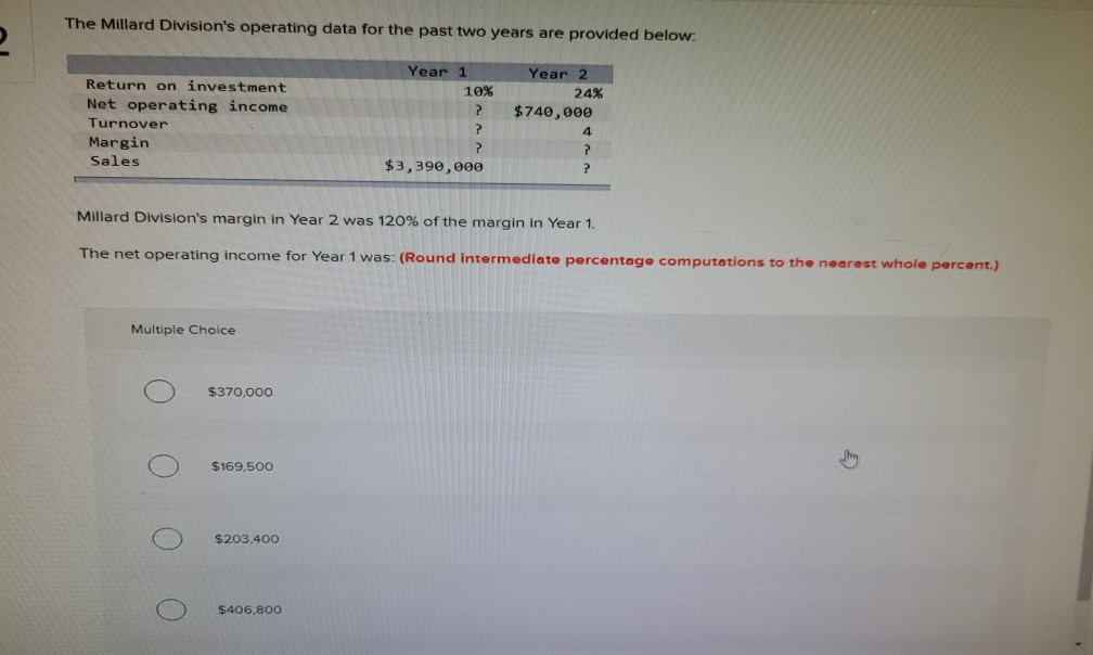  The Millard Division's operating data for the past two years are