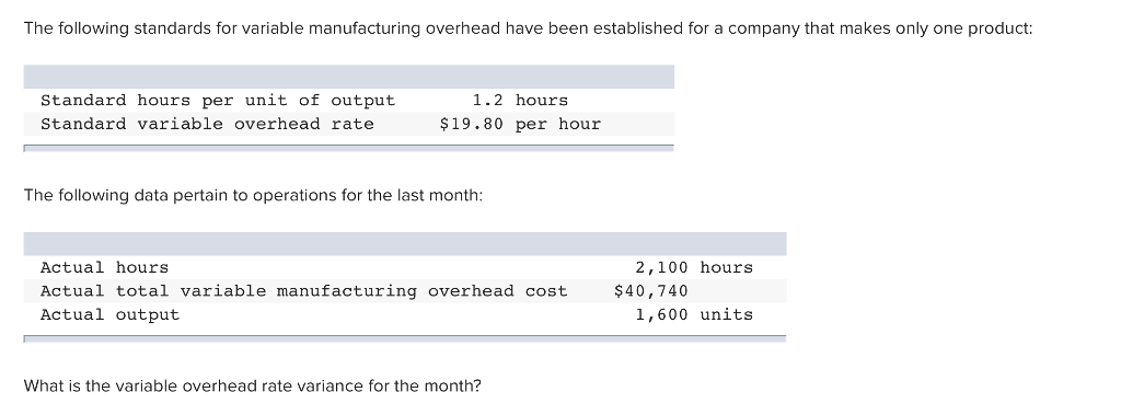 The following standards for variable manufacturing overhead have been established for