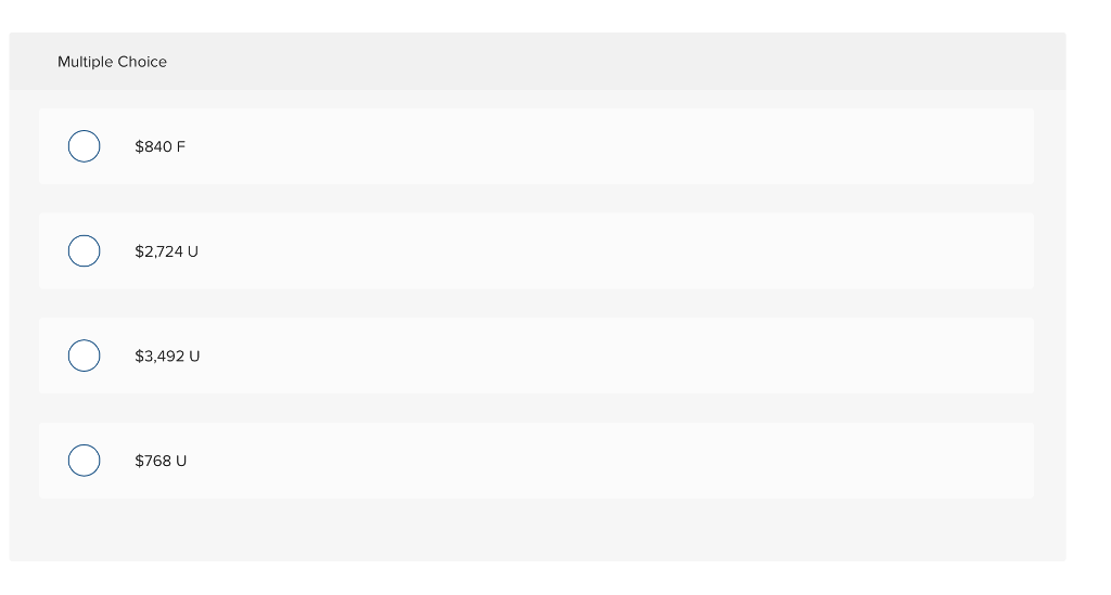 a company that makes only one product Standard hours per unit of