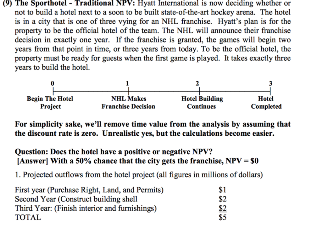 8,This question is a variant of the Sport Hotel example that was