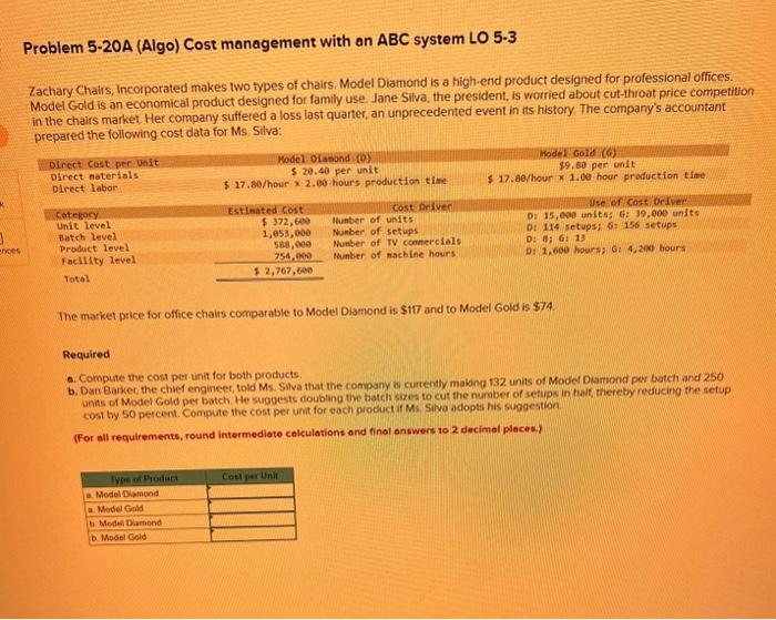  Problem 5-20A (Algo) Cost management with an ABC system LO 5.3