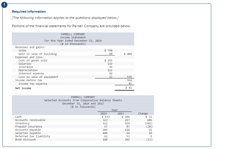 show work please Requlred Information [The following information applies to the questions