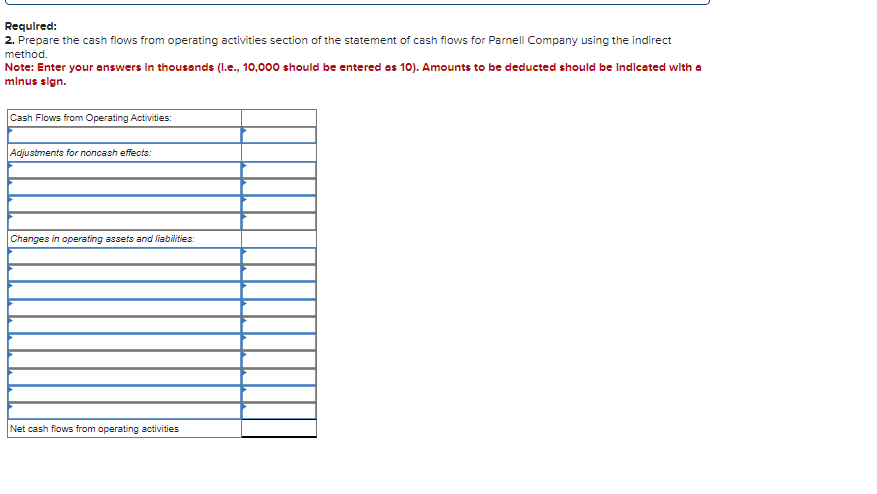 displayed below.] Portions of the financial statements for Parnell Company are provided