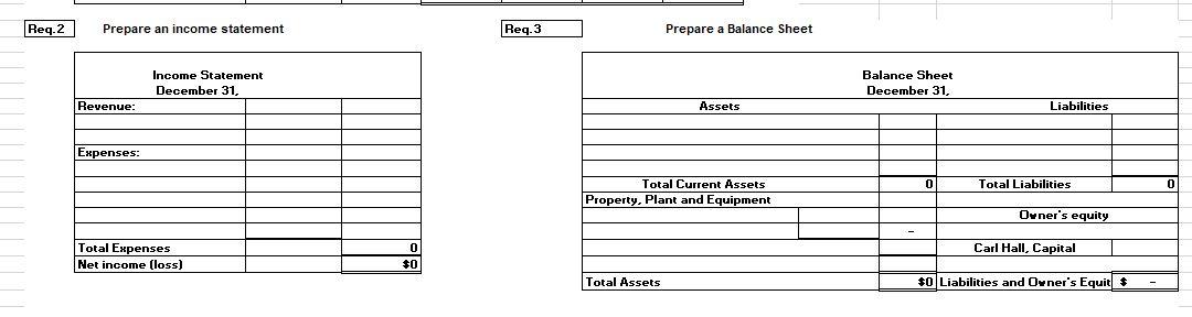 accounting work sheet at December 31. Balance Sheet Debit Credit 100 Work