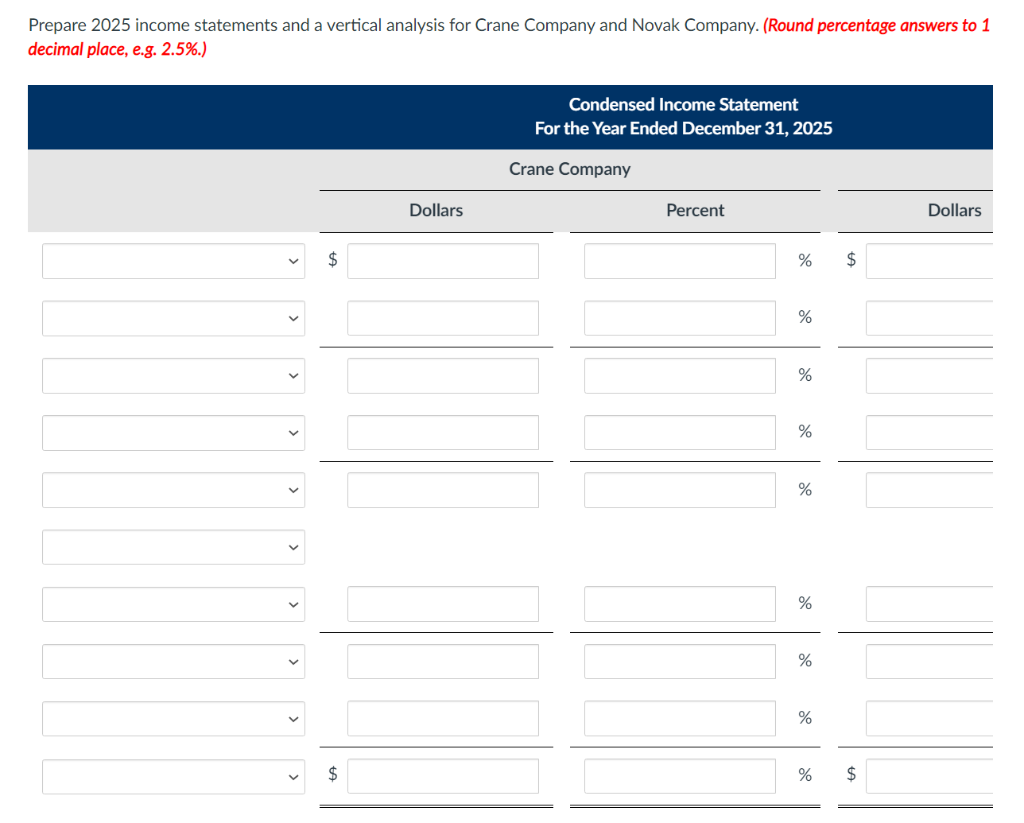 Company, two competitors. All data are as of December 31, 2025, and