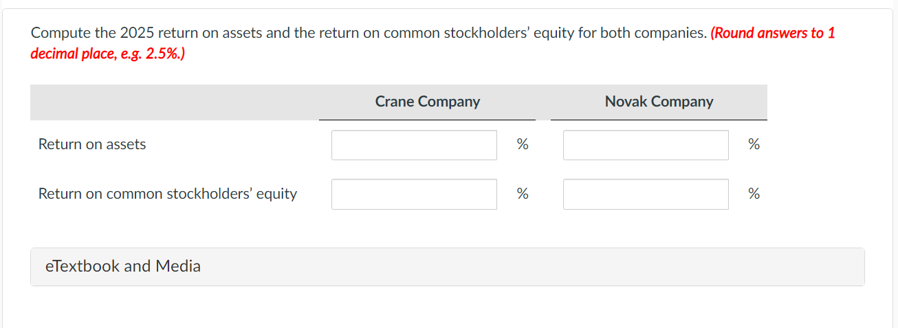 Crane Company and Novak Company. (Round percentage answers to 1 decimal place,