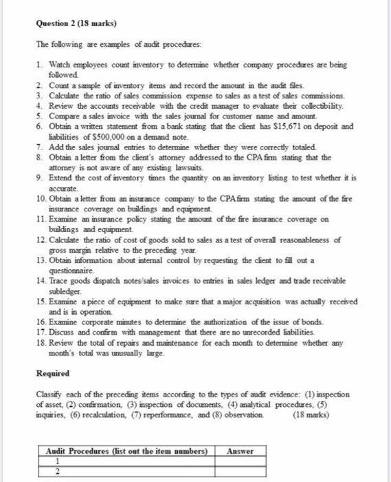 1. through 12.) related to sales and accounts receivable: 1. Recorded accounts