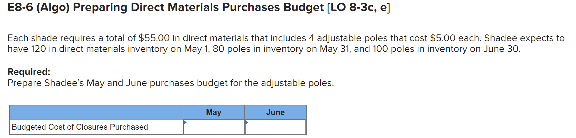shades in May and 370 in June. Each shade sells for $152.