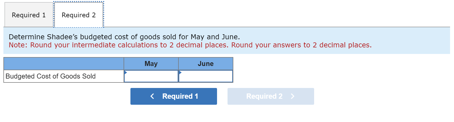 1. Prepare Shadee's sales budget for May and June. 2. Prepare Shadee's