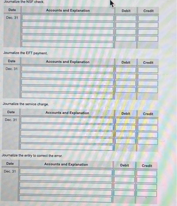 , how much cash should the petily cash fund hold before if