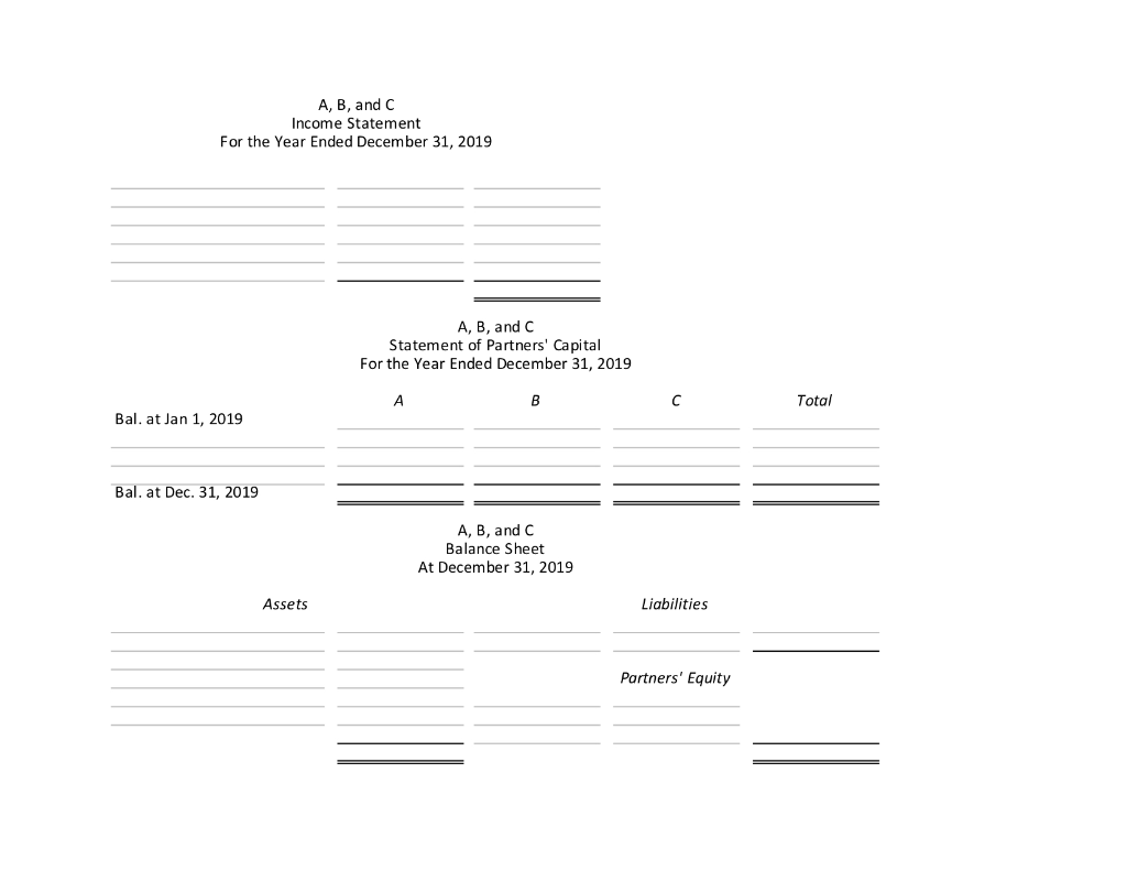 (step 3), and preparing an income statement, statement of partners' capital and