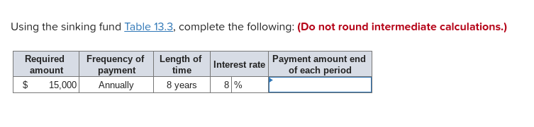 Using the sinking fund Table 13.3, complete the following: (Do not