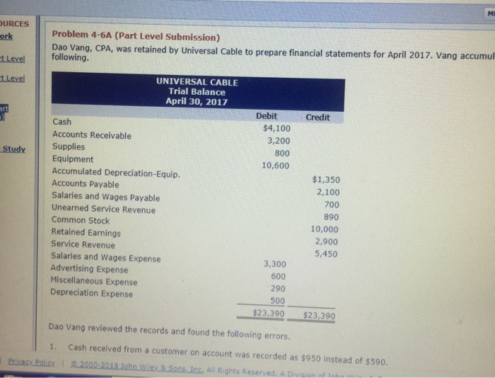  Mi URCES Problem 4-6A (Part Level Submission) ork t Level t