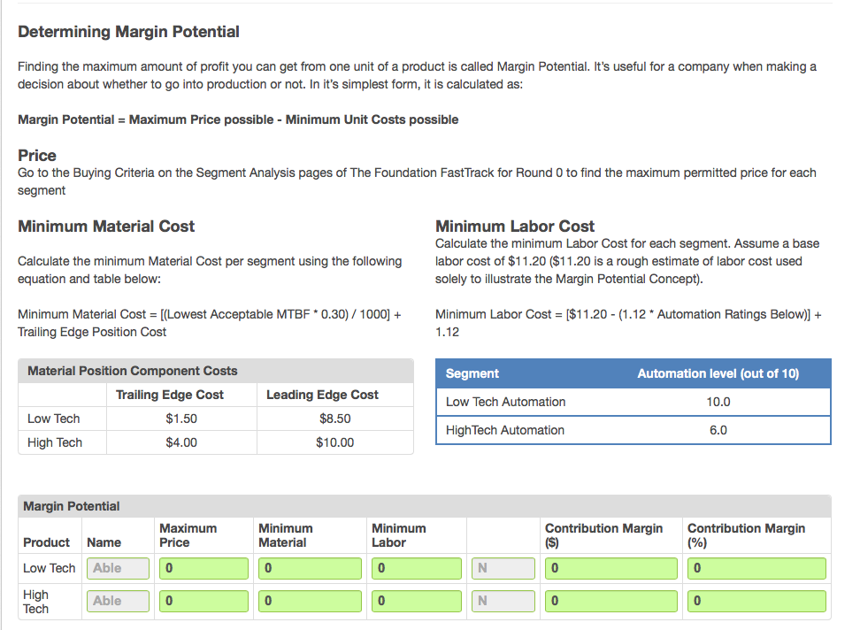 and its price, are critical to company success. The Margin Analysis will