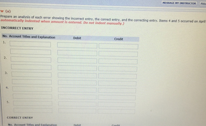 financial statements for April 2017. Vang accumul UNIVERSAL CABLE Trial Balance April