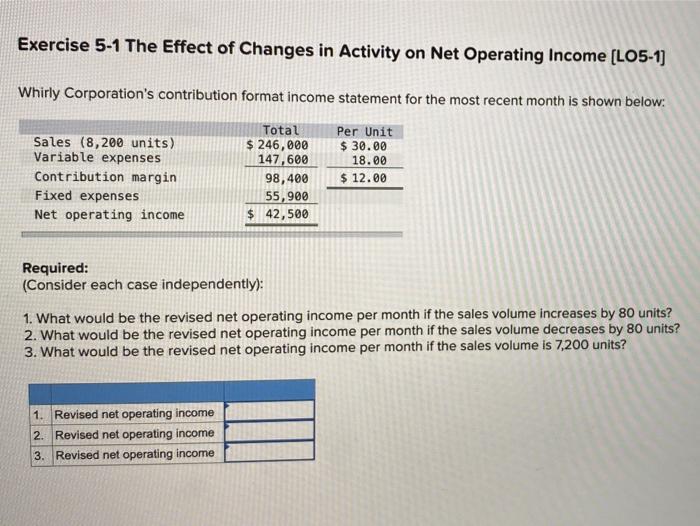  Exercise 5-1 The Effect of Changes in Activity on Net Operating