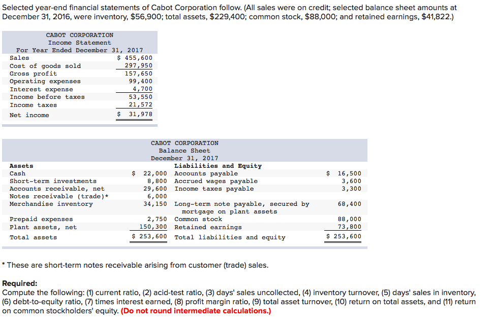 I just need steps 3- 11. Please label the work Selected year-end